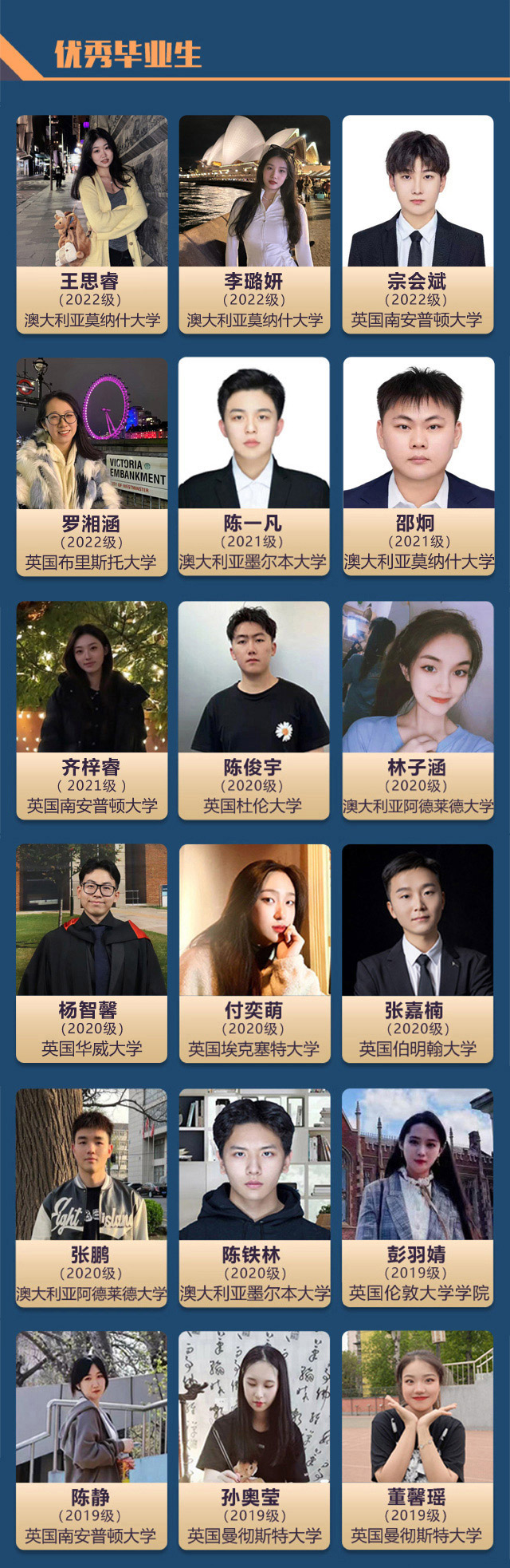 中央财经大学金融学院