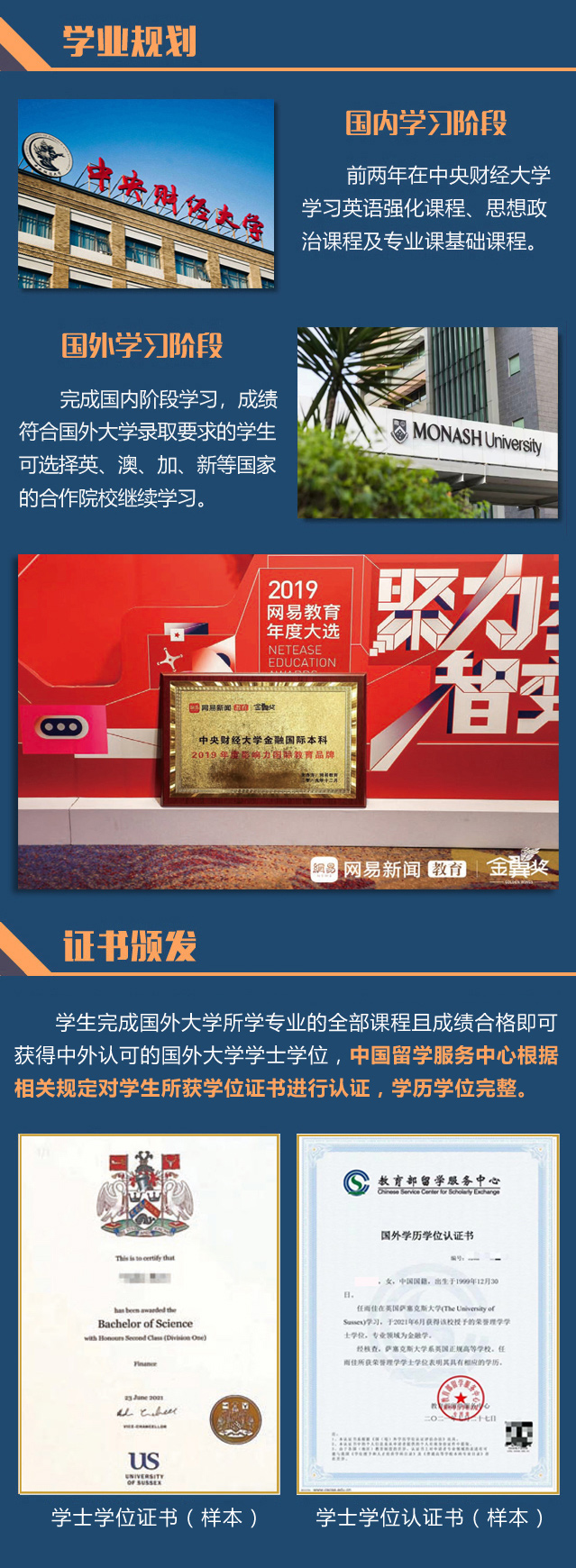 中央财经大学金融学院