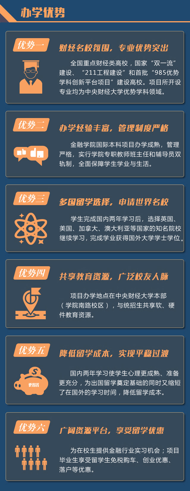 中央财经大学金融学院
